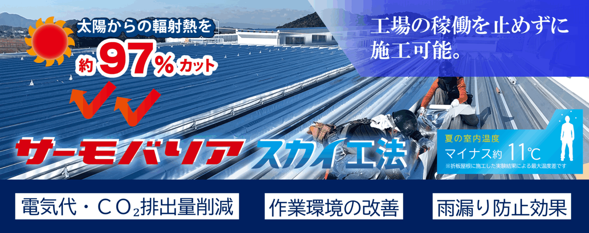 サーモバリアスカイ工法は輻射熱を約97%カット