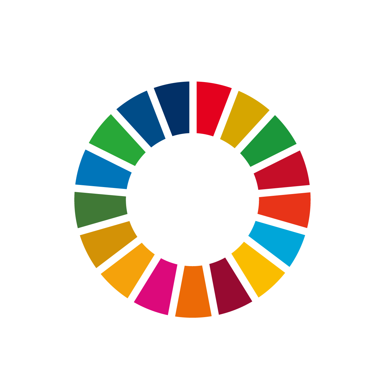 SDGｓ